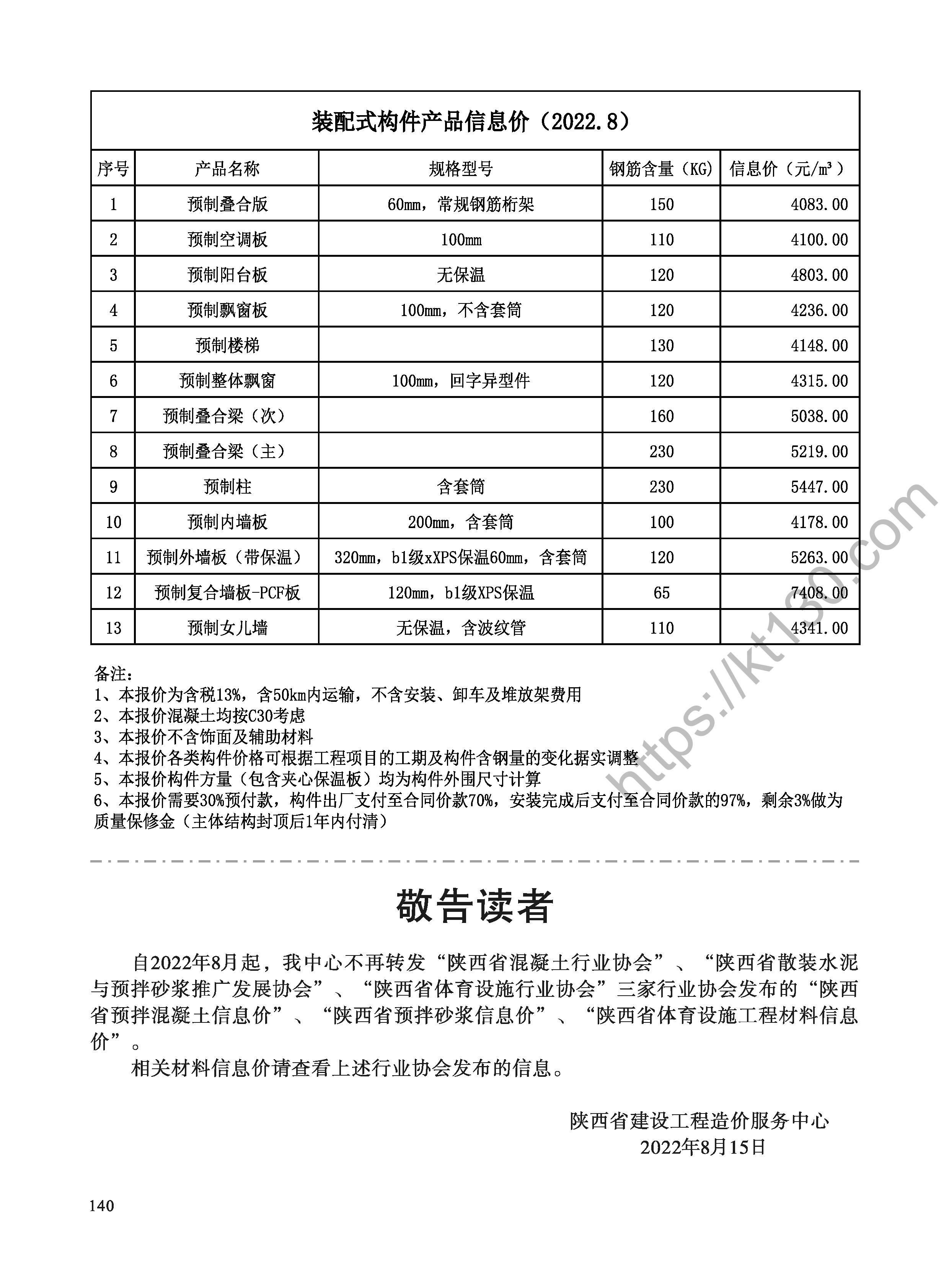 陕西省2022年8月建筑材料价_装配式构件产品